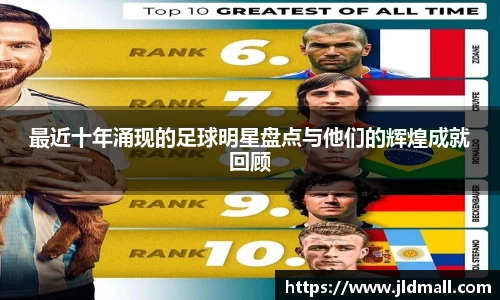 最近十年涌现的足球明星盘点与他们的辉煌成就回顾